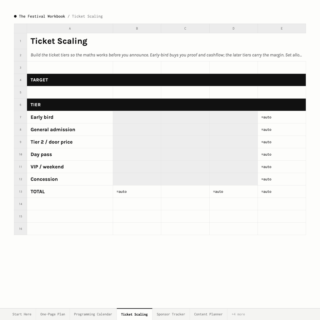The Venue, Festival & Tour · Ticket Scaling tab